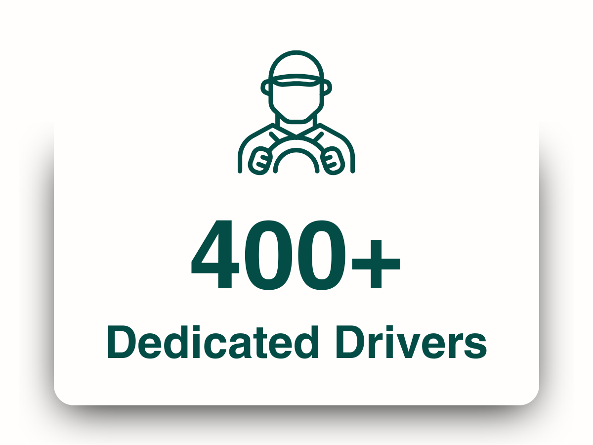 Image shows 400 plus dedicated drivers for Warren Gibson Limited. Image has photo of a truck driver on top of the text.
