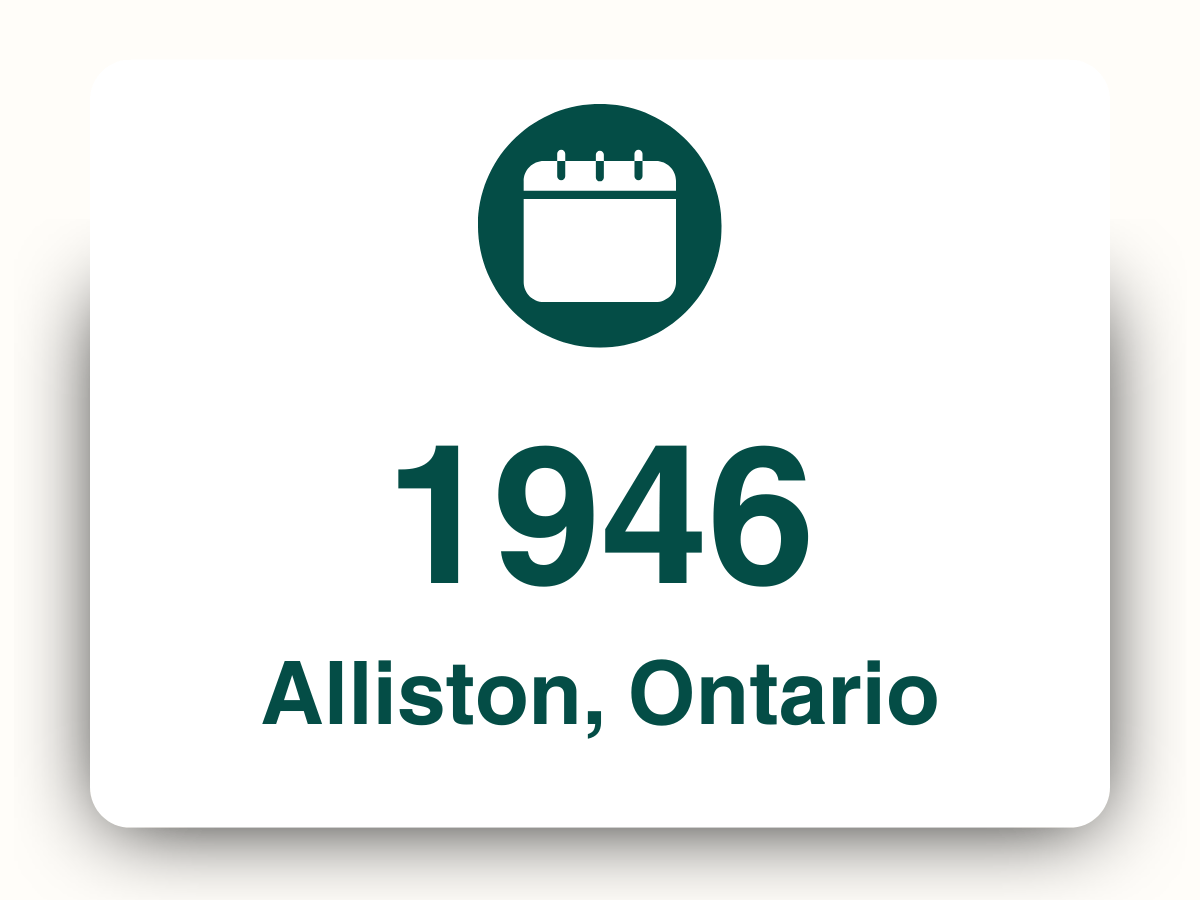 Warren Gibson Stat_ Year-2